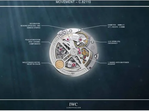Калибр 82110 бренда IWC